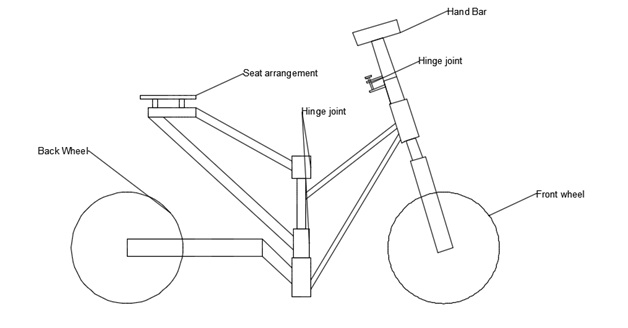 Foldable Electric Tricycle